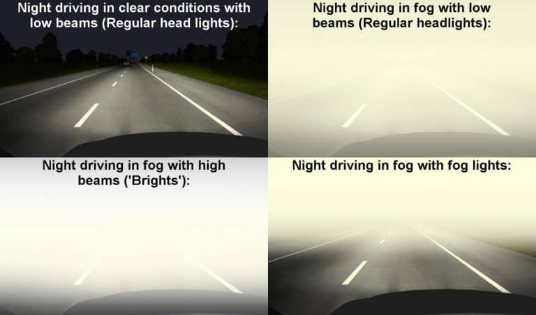Low Beam vs. High Beam: When to Use These Headlights - The Vehicle Lab
