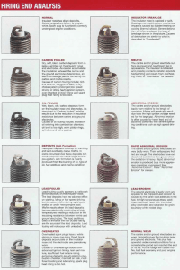 How Many Spark Plugs are in a V6 Engine? - The Vehicle Lab