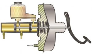 Bad Brake Booster: Signs, Symptoms, and Replacement Cost - The Vehicle Lab